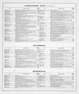 Directory 002, Lancaster County 1875